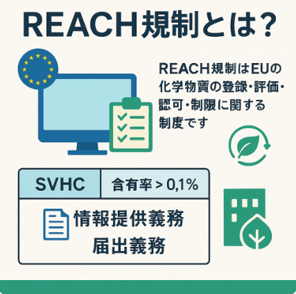SVHC　REACH証明書のダウンロード
